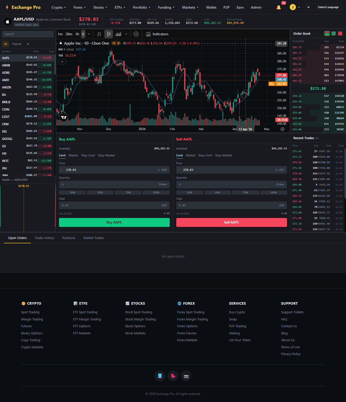 screencapture-goypall-net-trade-stock-spot-2026-04-27-11_46_18